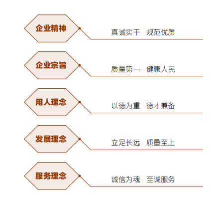 企业文化
